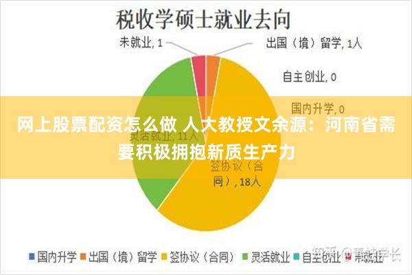 网上股票配资怎么做 人大教授文余源：河南省需要积极拥抱新质生产力