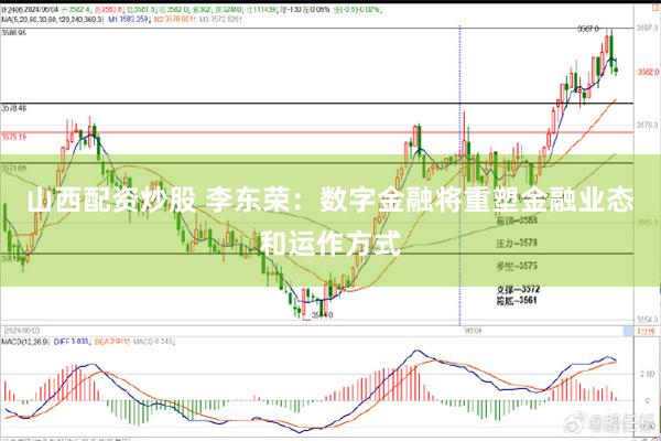 山西配资炒股 李东荣：数字金融将重塑金融业态和运作方式