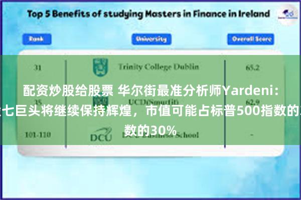 配资炒股给股票 华尔街最准分析师Yardeni：美股七巨头将继续保持辉煌，市值可能占标普500指数的30%