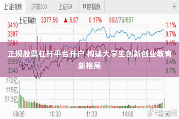 正规股票杠杆平台开户 构建大学生创新创业教育新格局