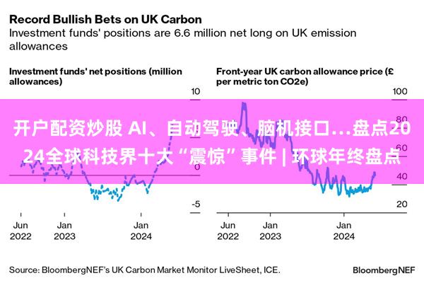开户配资炒股 AI、自动驾驶、脑机接口…盘点2024全球科技界十大“震惊”事件 | 环球年终盘点