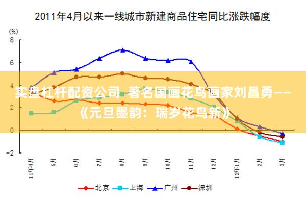 实盘杠杆配资公司  著名国画花鸟画家刘昌勇——《元旦墨韵：瑞岁花鸟新》