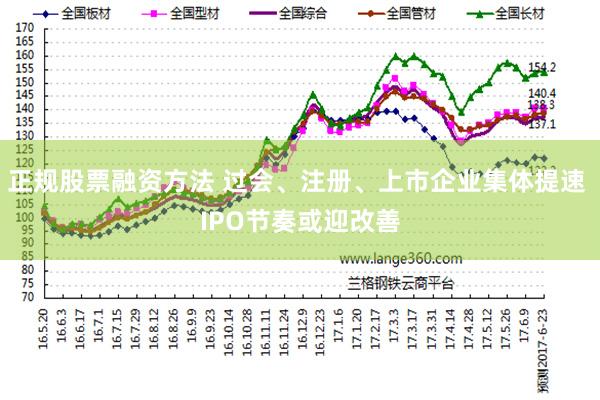 正规股票融资方法 过会、注册、上市企业集体提速 IPO节奏或迎改善