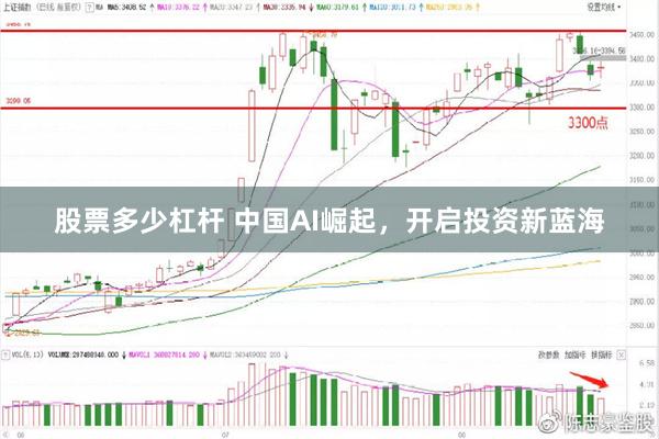 股票多少杠杆 中国AI崛起，开启投资新蓝海