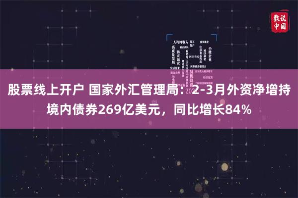 股票线上开户 国家外汇管理局：2-3月外资净增持境内债券269亿美元，同比增长84%