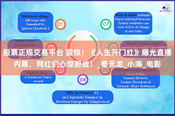 股票正规交易平台 震惊！《人生开门红》曝光直播内幕，网红们心惊胆战！_秦天龙_小海_电影