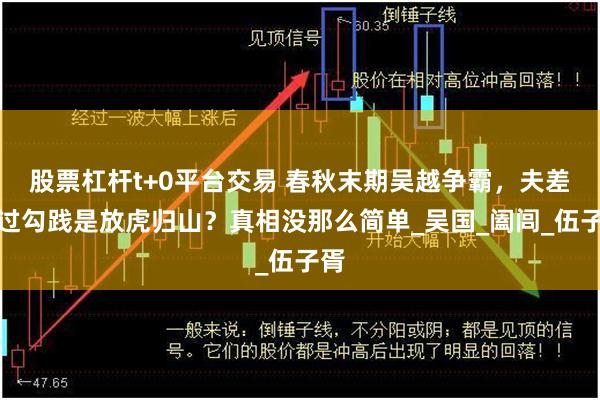 股票杠杆t+0平台交易 春秋末期吴越争霸，夫差放过勾践是放虎归山？真相没那么简单_吴国_阖闾_伍子胥