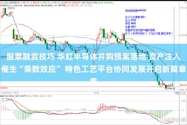 股票融资技巧 华虹半导体并购预案落地 资产注入催生“乘数效应” 特色工艺平台协同发展开启新篇章